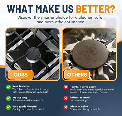 ♻️ Reusable Gas Stove Burner Liners – Cut-to-Fit Stove Protector Mats 1